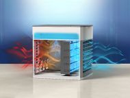 Přenosná stolní klimatizace Ultra 3v1