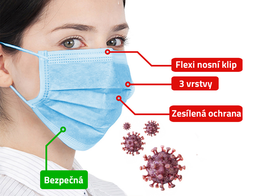 Ochranná rouška (20 kusů) Ochranná rouška (20 kusů)